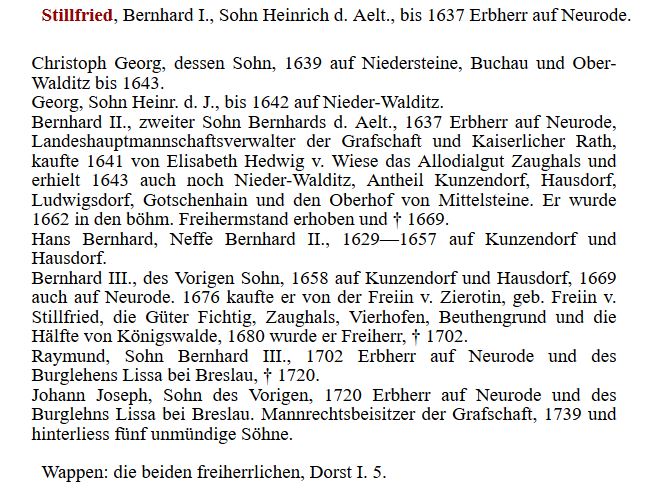 Glatz 1623 Zeittafel