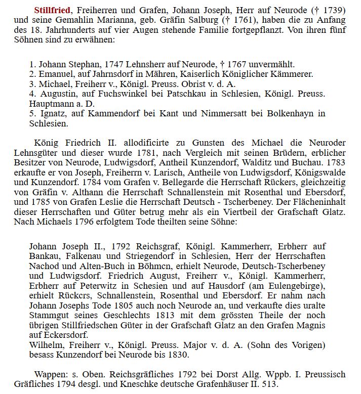 Glatz 1742 Zeittafel